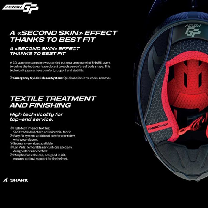 Мото Каска мотор SHARK AERON GP REPLICA R. Fernandez MotoGP helmet