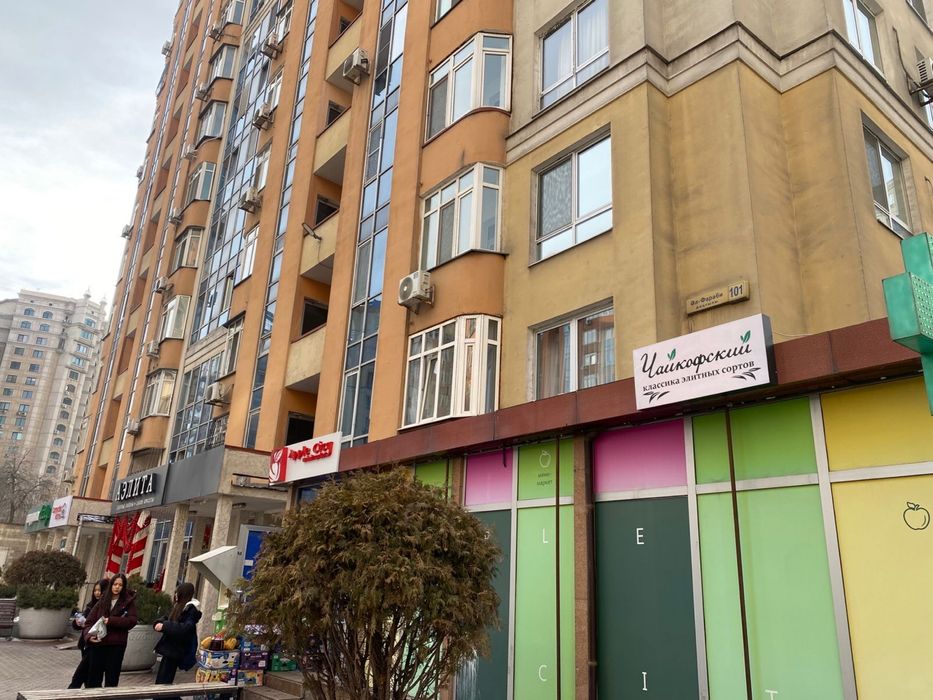 Действующий бизнес