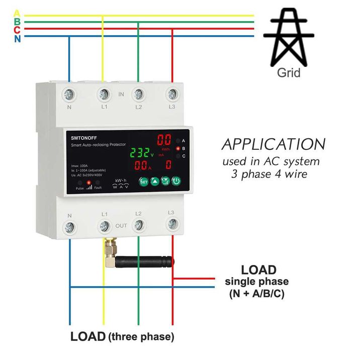 Tuya Wi-Fi 4P 100A трифазен електромер