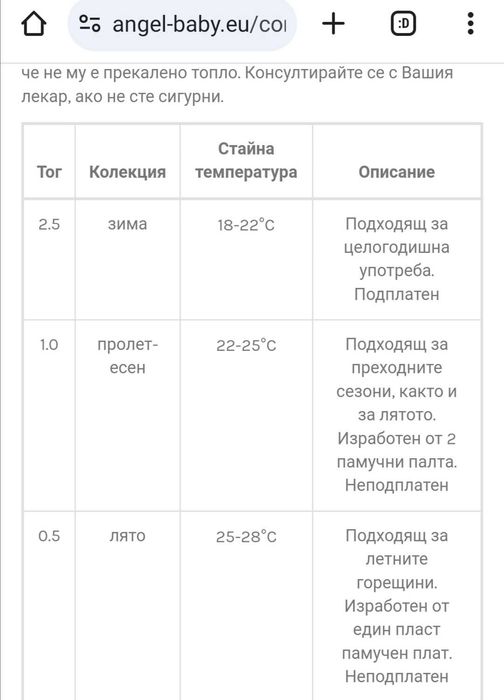 Детско спално чувалче
