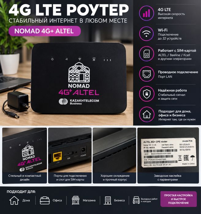 Роутер Altel 4G LTE