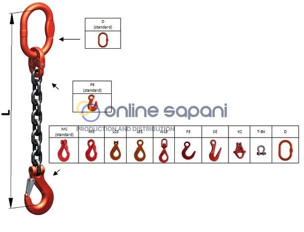 Верижни сапани с 1–4 рамена , до 26.5 т, с куки/шегели