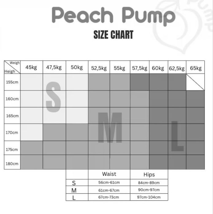 Комплект peach pump клин и бюстие