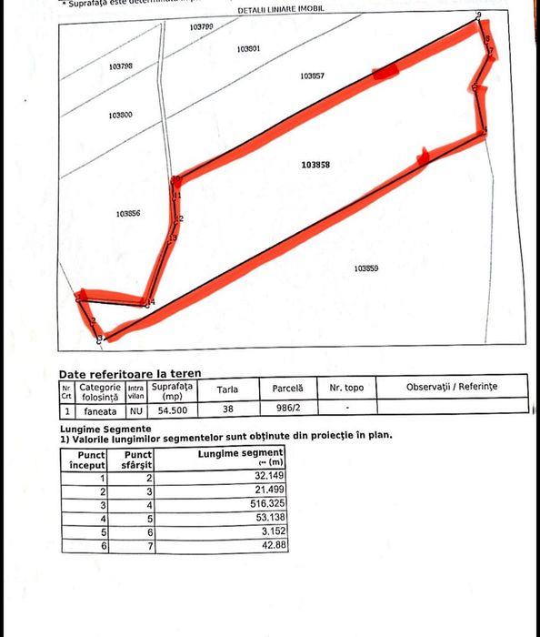 Teren extravilan 54.500 mp, lângă pădure, între Lovnic – Văleni