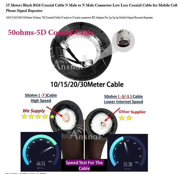 Amplificator semnal GSM 2G 3G 4G LTE - 800/900/1800/2100/2600 MHz
