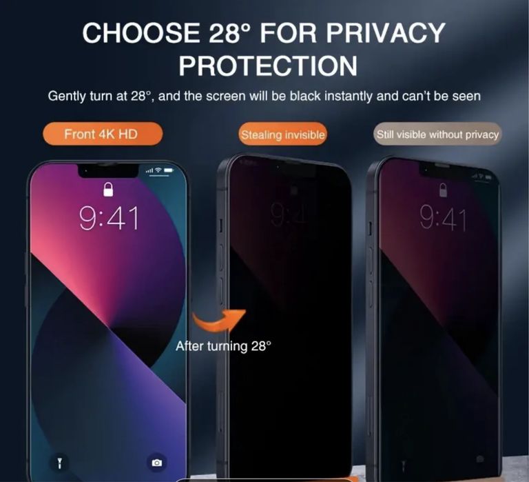 Затъмняващ стъклен протектор за Iphone