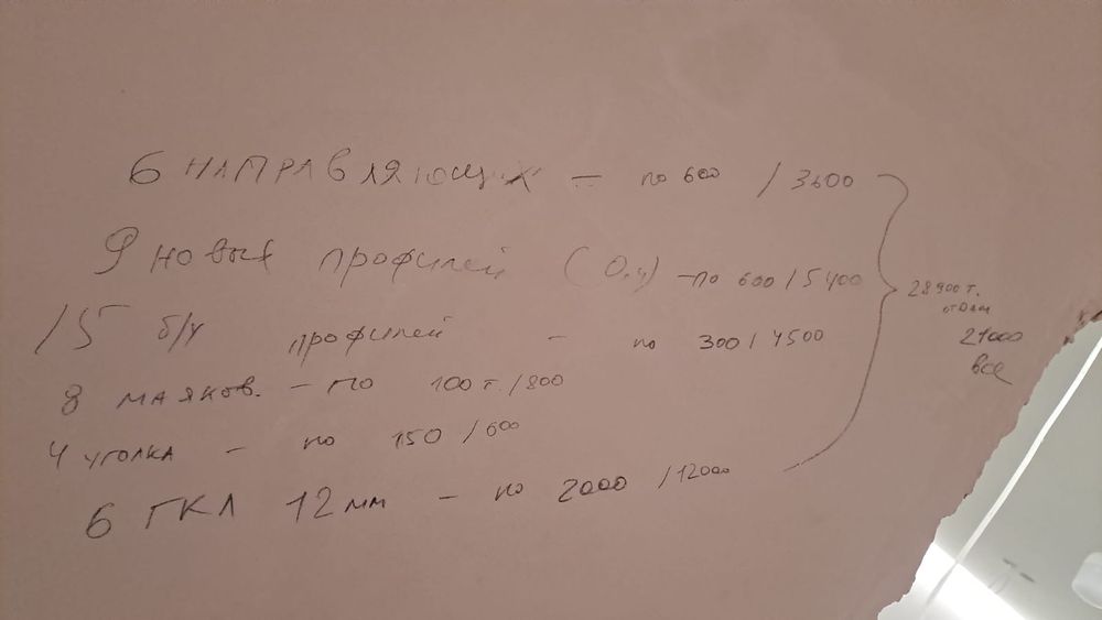 Профиля направлющие маяки уголки