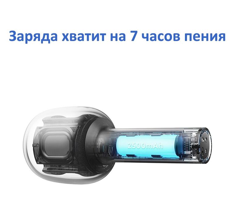 Беспроводной микрофон для караоке Xiaomi Mijia Karaoke Microphone