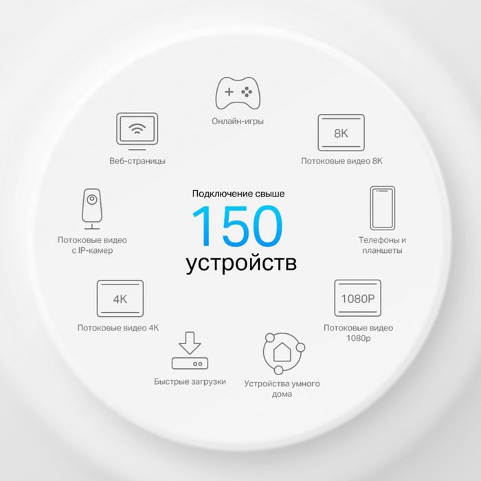 WiFi TP-Link Deco X50-PoE(2-pack)