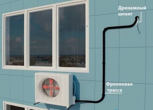 Установка кондиционеров