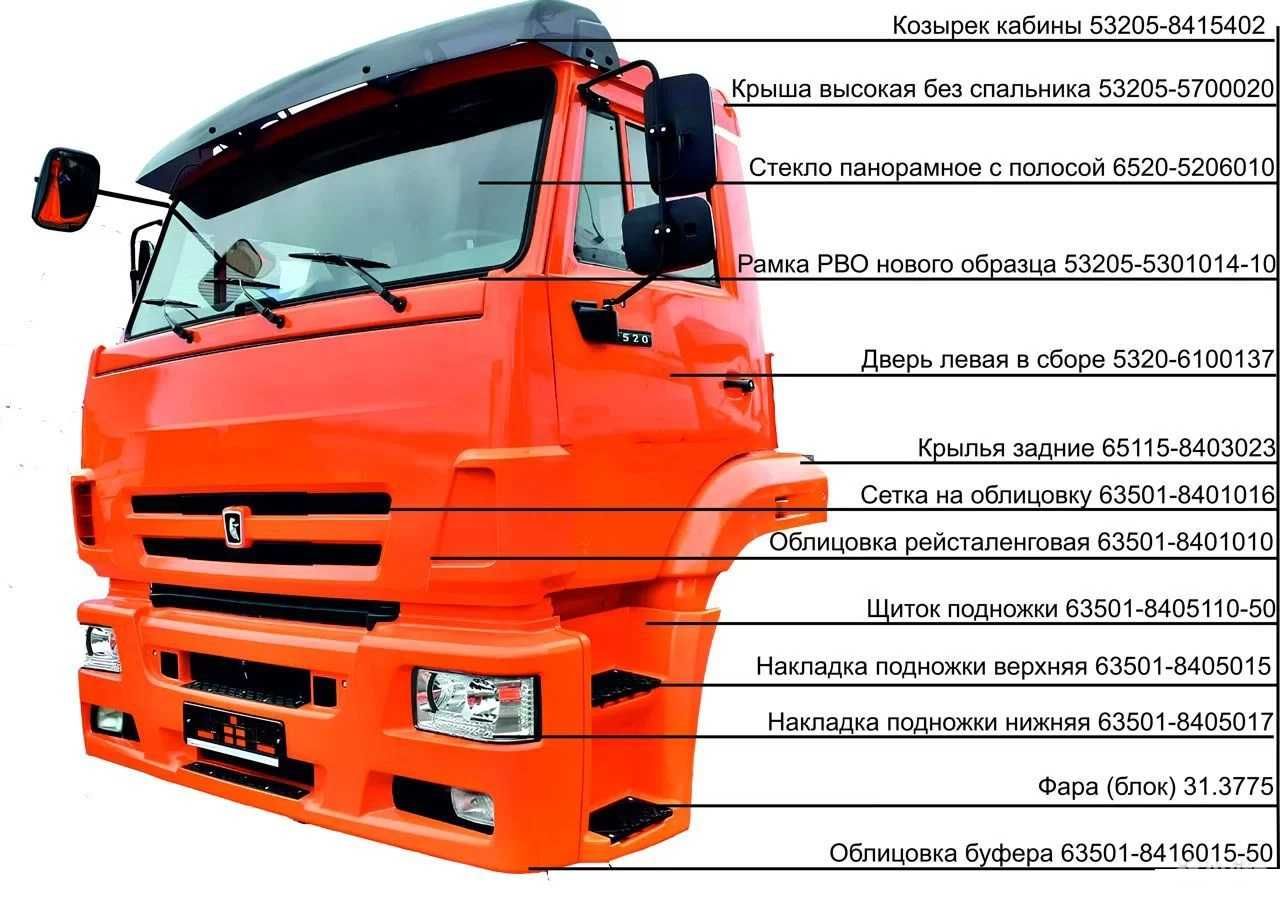 КАМАЗ 55111 (6×4) дорожный автомобиль