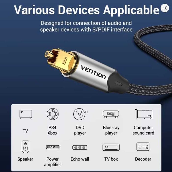 Професионален оптичен Аудио кабел SPDIF -3м