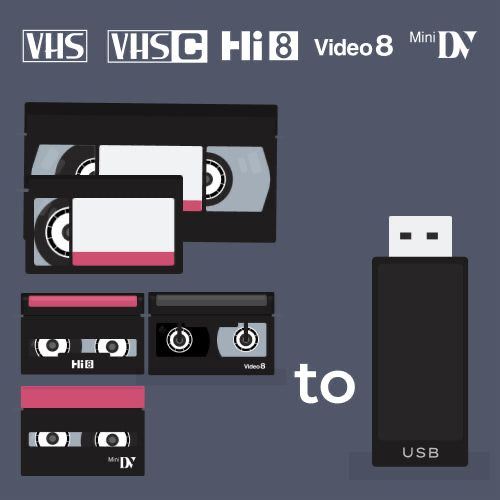 Transfer casete video VHS, VHS-C, Video8, Mini DV, DVD pe USB