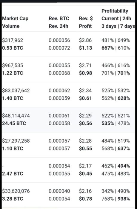 Майнинг риг на Р 104_100_ 8gb