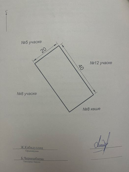 Срочно продам землю.