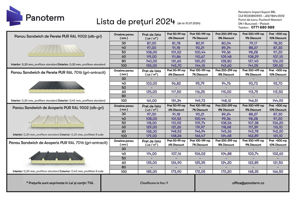 Panouri Sandwich - Preturi avantajoase - Stoc permanent - Focsani