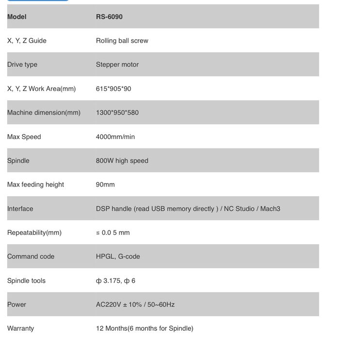 Router CNC 600 x 900 gravator mecanic