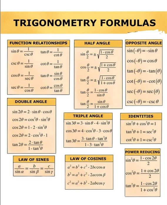 Математика для всех.