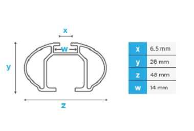 Напречни греди за автомобили с интегрирани релси.