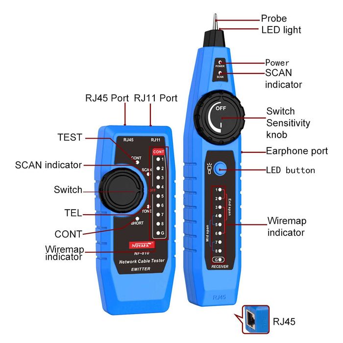 Dostavka.Noyafa NF-810 PoE Tester Tarmoq kabeli