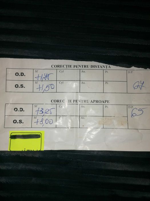 Ochelari de vedere progresivi