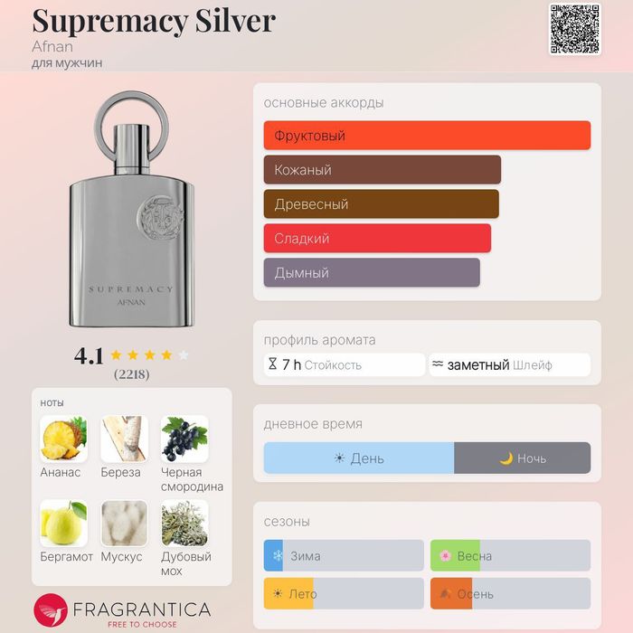Supremacy Silver (Afnan), 100 ml — 100% Original