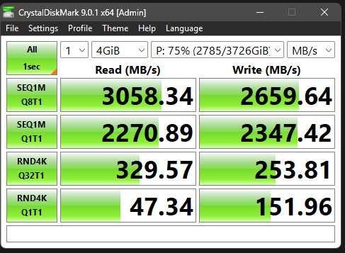 SSD Crucial P3 Plus NVMe M.2 4TB PCIe 4.0 X4 4000GB + case ORICO USB4 Solid State Drive GARANTIE 10.2030 CA NOU 2.92 TBW CT4000P3PSSD8
