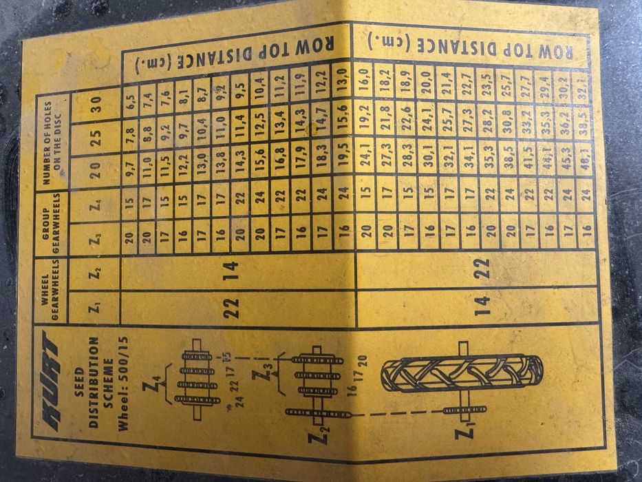 Сеялка ALP за царевица и слънчоглед
