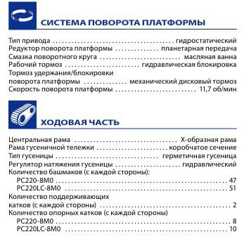 Экскаватор гусеничный KOMATSU PC220LC-8 наличии, 23тонн (Япония)