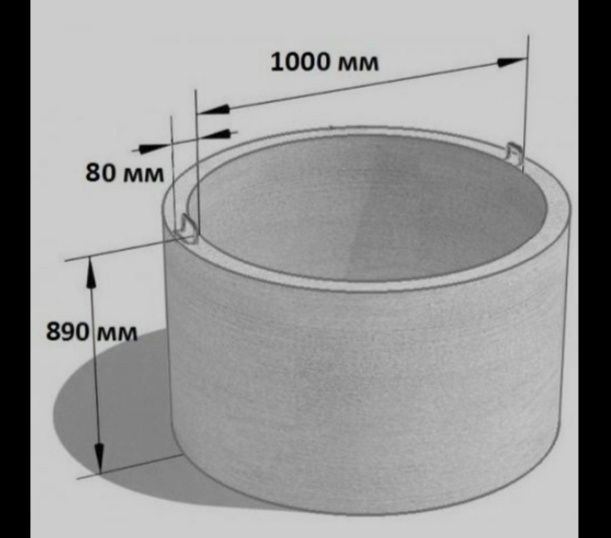 Продам комплект кольцо стеновое КС 10.9. +Плита перекрытия колодца ПП