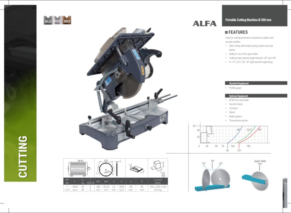 Есік терезе жасау үшін аппараттар