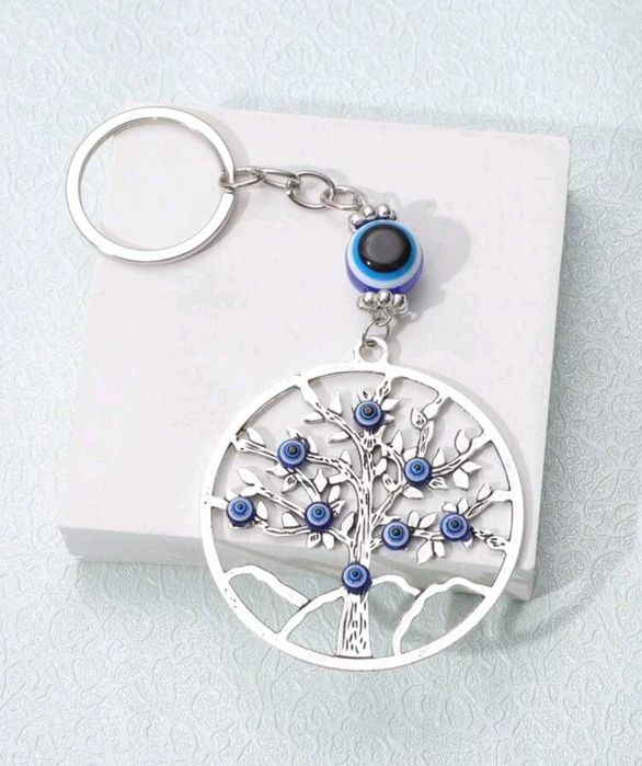 Ключодържател на бройка