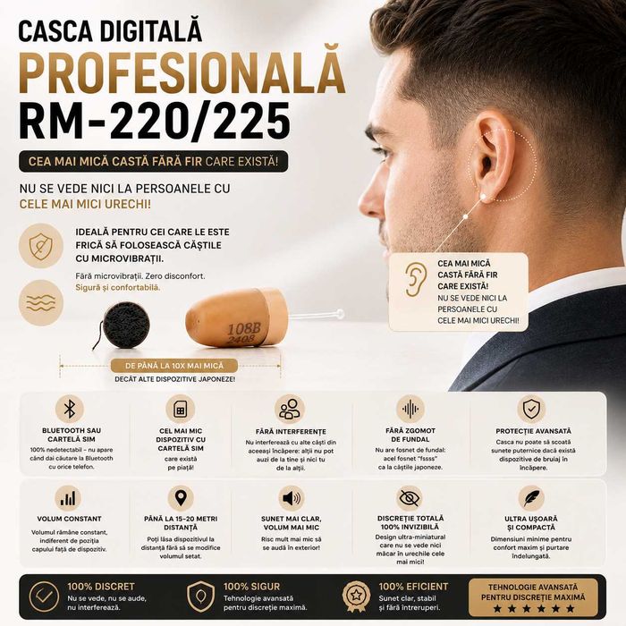RM-220/225 Casca de copiat Digitala 4.8mm | Nu Piuie Nu Fosneste | Fara Bluetooth - Sisteme de copiat