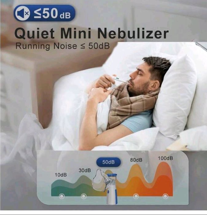 Мобилен тих инхалатор за бебета,деца и възрастни