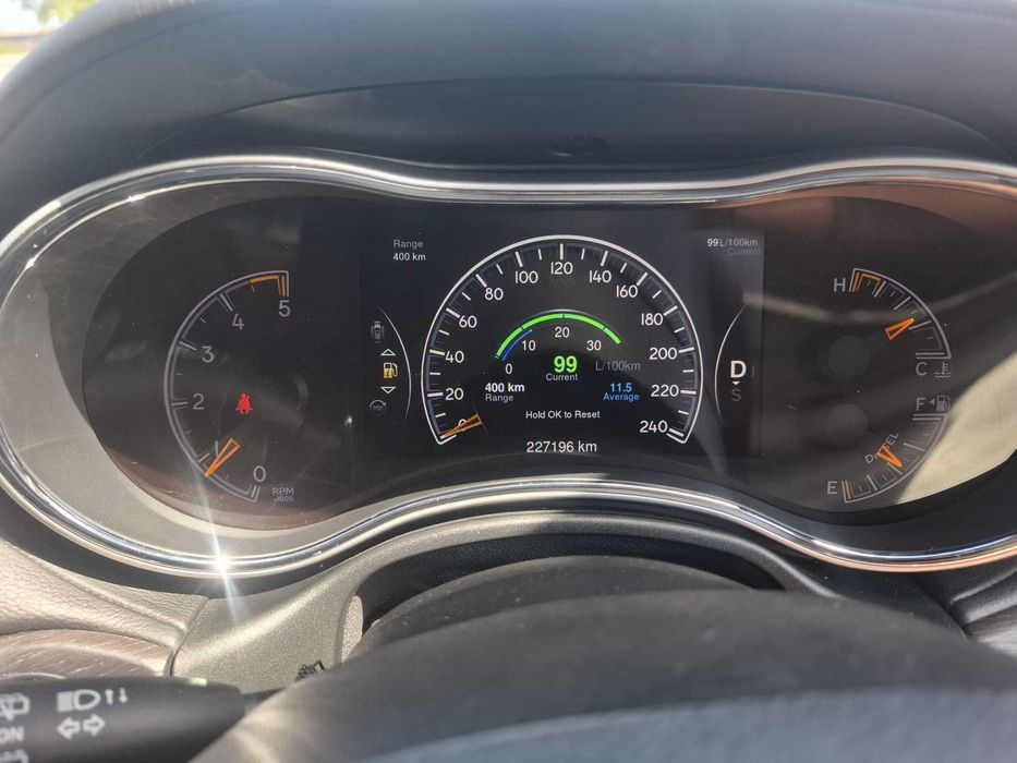 Jeep Grand Cherokee SUMMIT