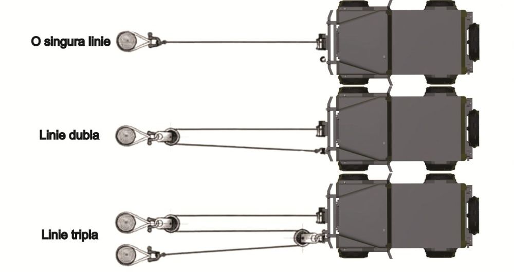 Scripete off-road 4T