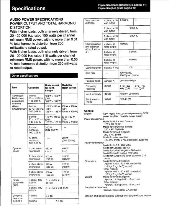 Продам топовый японский усилитель SONY TA - N55ES в отличном состоянии