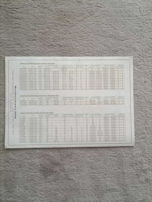 Инверторен сплит система  климатик  (12-ка)