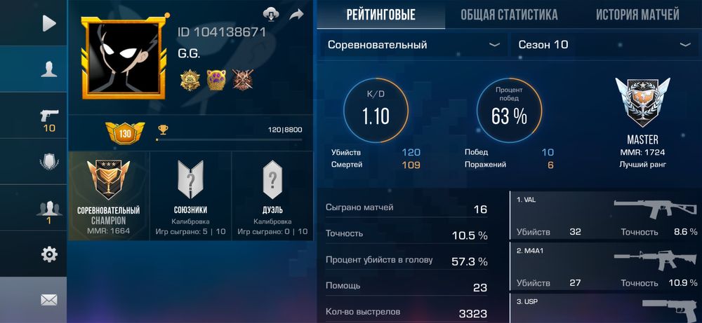 Стандофф 2 аккаунт