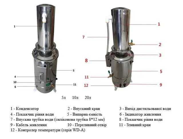 Дистиллятор воды мощностью в 10 литр в час 380 Вт
