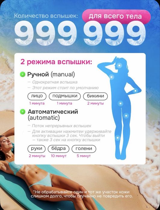 Лазерный эпилятор