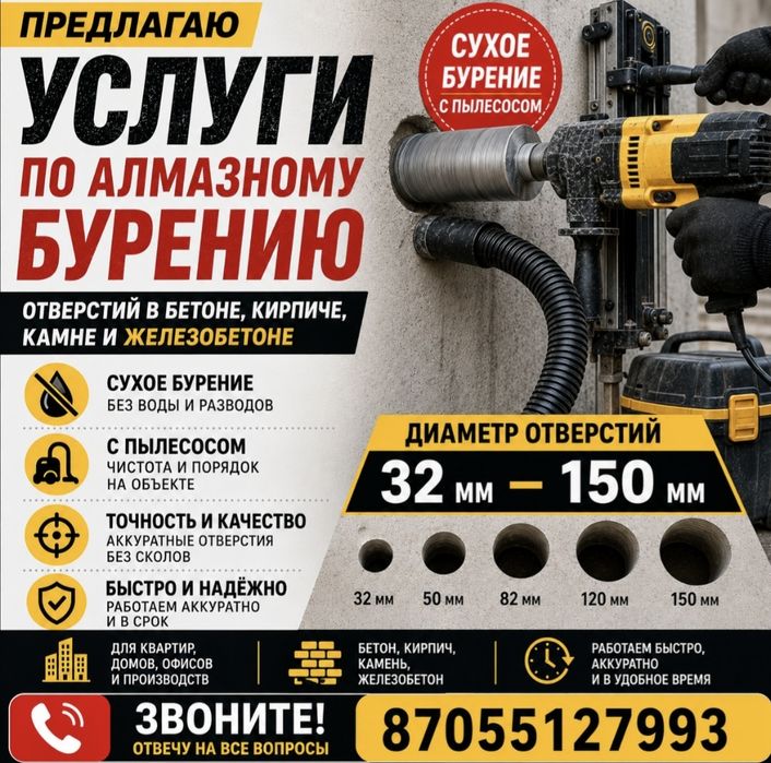 Алмазное сверление бурение отверстий