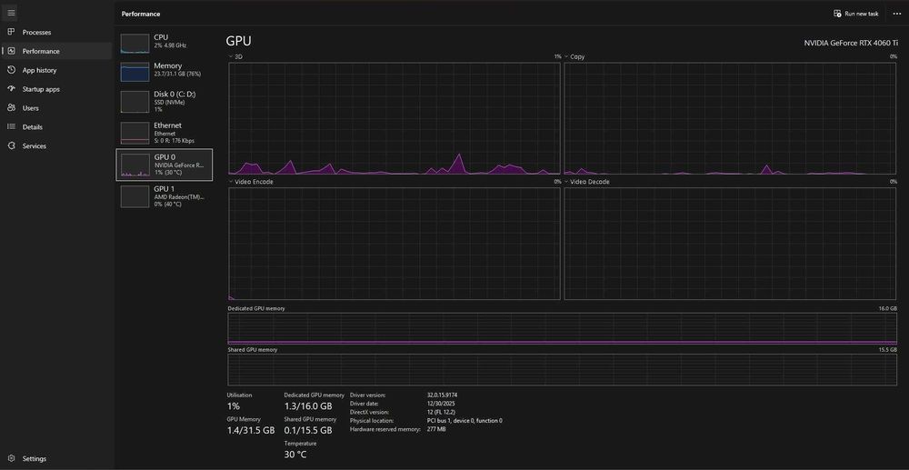 Компютър RYZEN 9 7900X / RTX 4060 Ti 16GB / 32GB DDR5