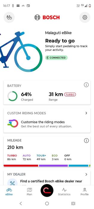 Bicicleta electrica Trekking Malaguti 2024* BOSCH Smart