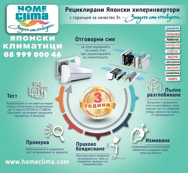 Климатик TOSHIBA RAS-221AB/ 10 000 BTU/  РЕЦИКЛИРАН ЯПОНСКИ 401166