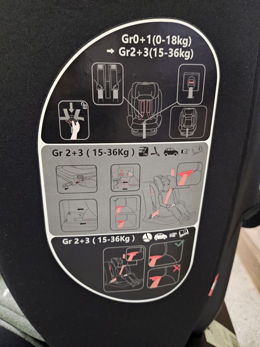 Детско столче за кола