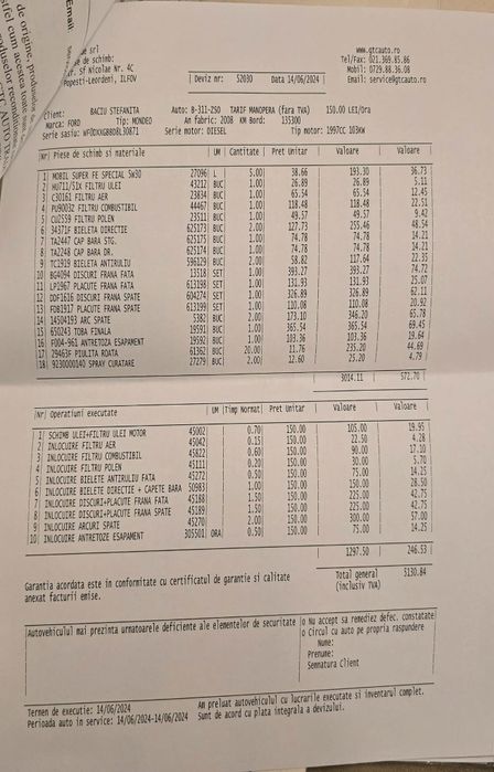 ford.Mondeo Mk4 diesel 2.0