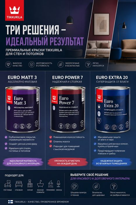 Краски Tikkurila Euro