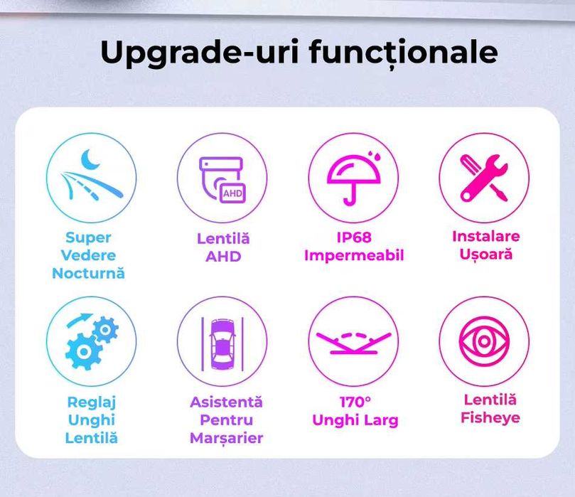 Camera marsarier RENAULT