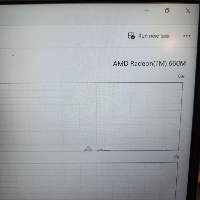 Hope amanet p11 - laptop lenovo amd ryzen 5 7535hs/amd radeon 660m/1 tb/16 gb ram